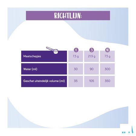 Neocate Junior Vanille 400G  -  Nutricia