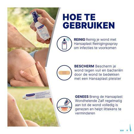 Hansaplast Classic 1Mx6Cm  -  Beiersdorf