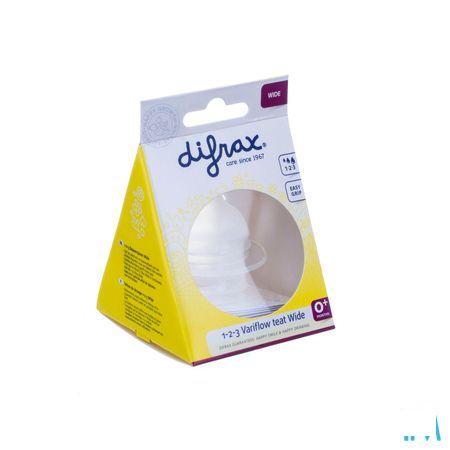Difrax Flessenspeen Natural Wide 1-2-3 677  -  Difrax