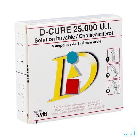 D Cure Ampoule Per Os 4