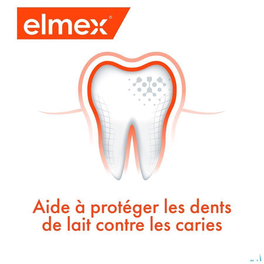 Elmex Tandpasta Baby 0-2J 50 ml