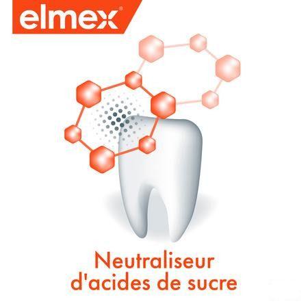 Elmex A/Caries Professional Tandpasta 2X75 ml