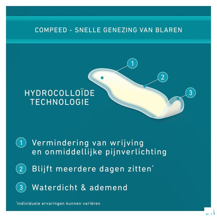 Compeed Blaren Op Tenen Verband Extra Klein 8