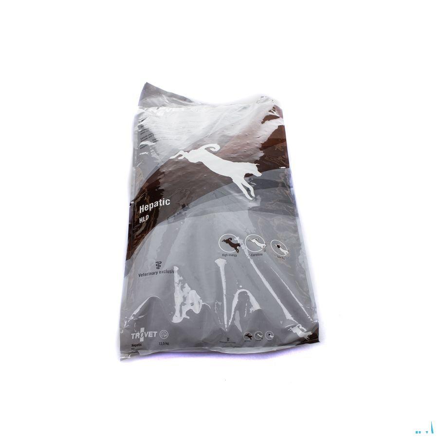 Trovet Hld Chien/hond 12,5kg 
