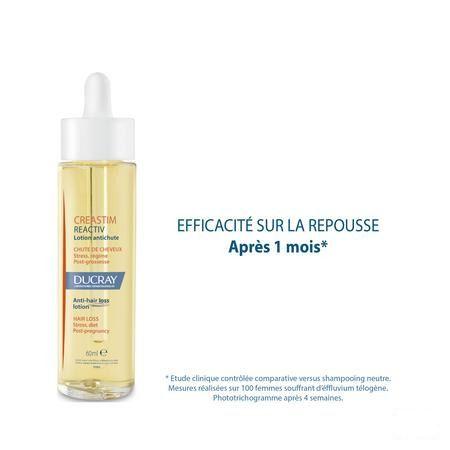 Ducray Creastim Lotion 60 ml 