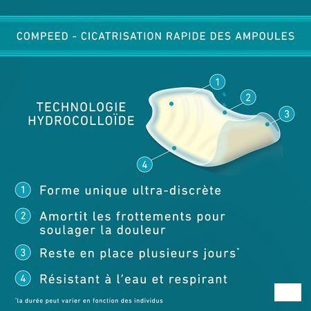 Compeed Pansement Ampoules Escarpin 5