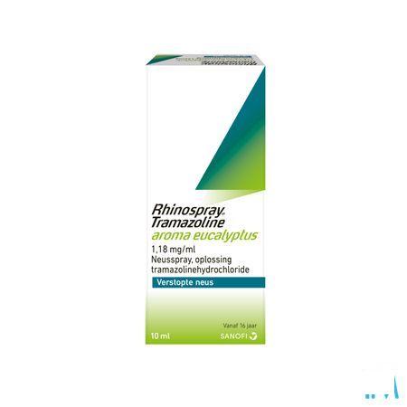 Rhinospray Tramasoline Eucalyptol 1,1 mg/ml Spray Nasal 10 ml