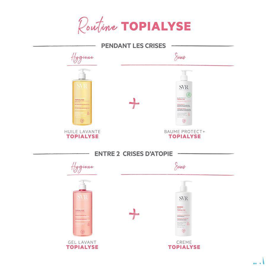 Topialyse Huile Lavante 400 ml