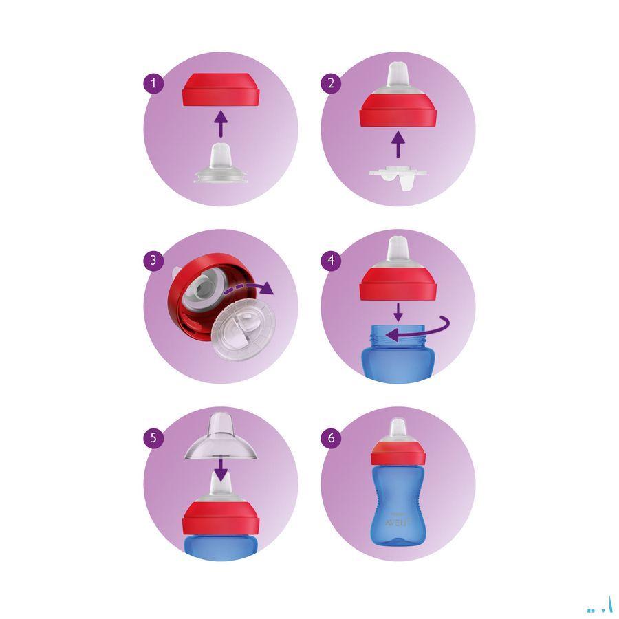 Philips Avent Drinkbeker Zachte Tuit 300  ml Blauw  -  Bomedys