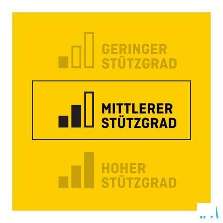 Futuro Enkelstabilisator 46645, Aanpasbaar  -  3M