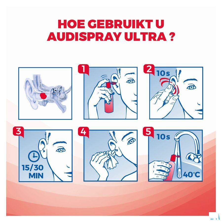 Audispray Spray 50 ml  -  Diepharmex Laboratoires