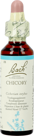 Bach Flower Remedie 08 Chicory 20 ml