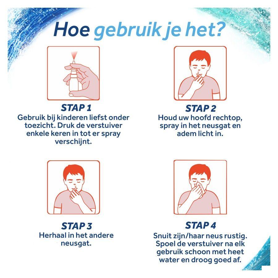 Physiomer Sinus Pocket 20 ml 2374817