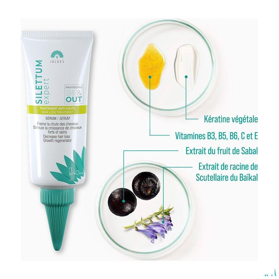 Silettum Expert Serum A/Chute Tube 3X40 ml