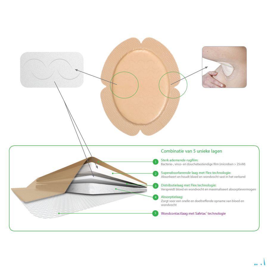 Mepilex Border Flex Verband 13x16cm 5 283300  -  Molnlycke Healthcare