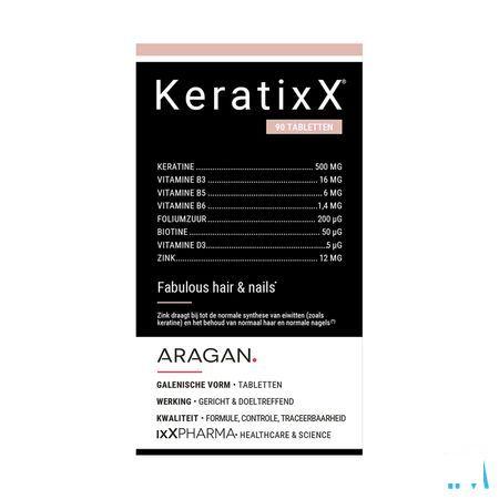Keratixx Caps 90