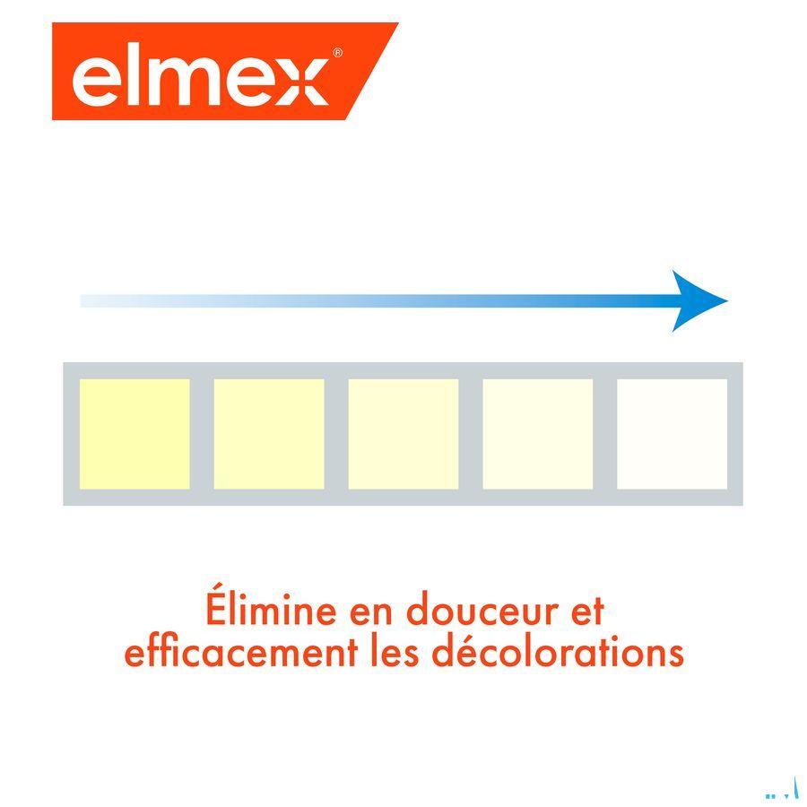 Elmex A/Caries Blancheur Dentifrice Tube 75 ml