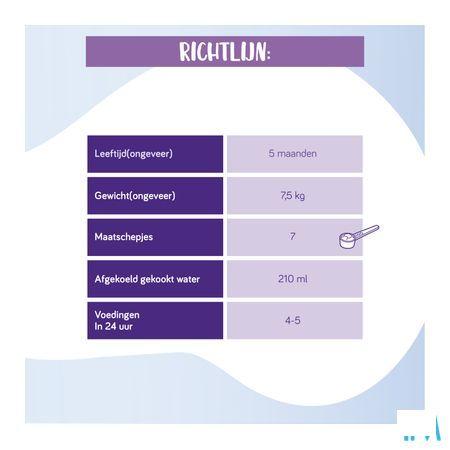Neocate 1age - 1lftd 400 gr  -  Nutricia