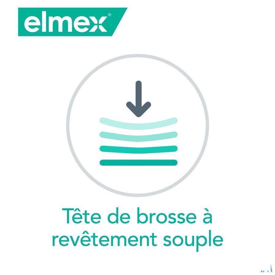 Elmex Brosse Dents Sensitive Pro Extra Souple Duo