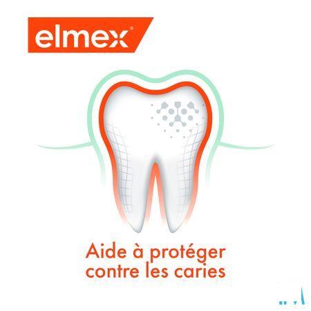 Elmex Tandpasta A/Caries Mint Fresh 75 ml
