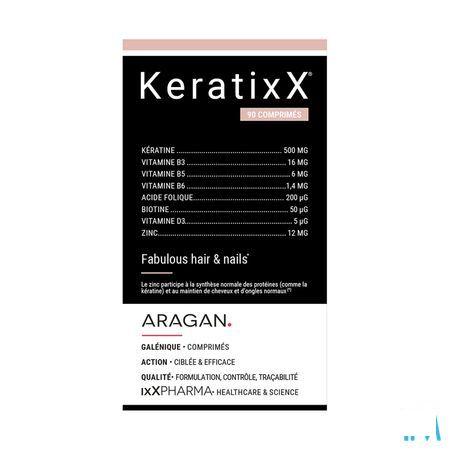 Keratixx Caps 90