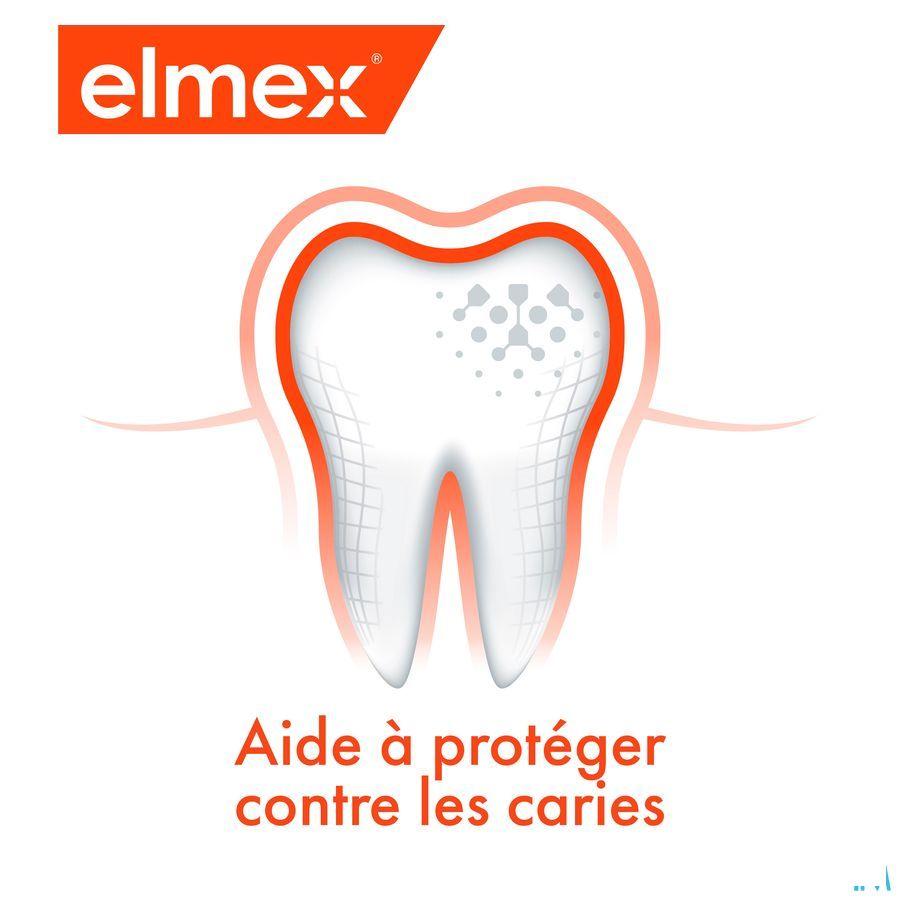 Elmex Junior Tandspoeling 400 ml