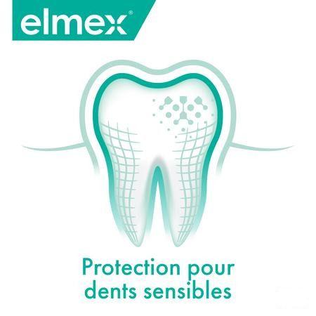 Elmex Sensitive Tandspoeling 400 ml
