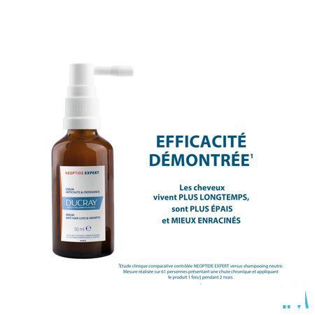 Ducray Neoptide Expert Serum Pro Haardens. 2X50 ml