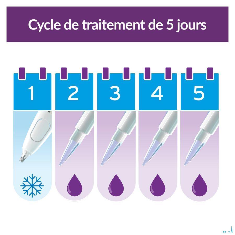 Excilor Traitement Verrues Duo Power 10 ml+1,5 gr