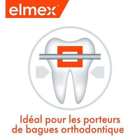 Elmex Dentifrice A/Caries Menthe Fraiche 75 ml
