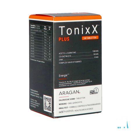 Tonixx Plus Tabl 602