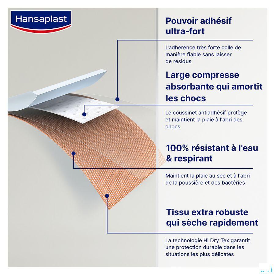 Hansaplast Extra Strong Waterproof Strips 16  -  Beiersdorf