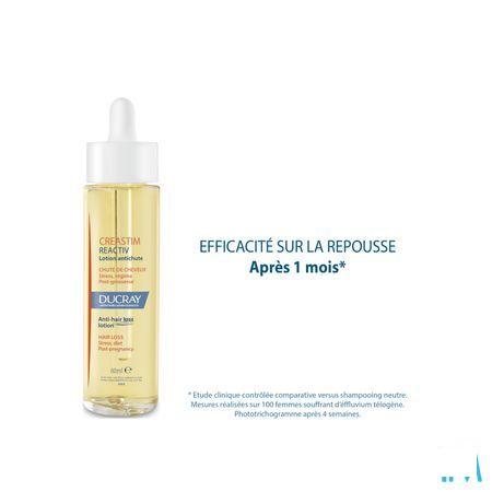 Ducray Creastim Lotion 60 ml 