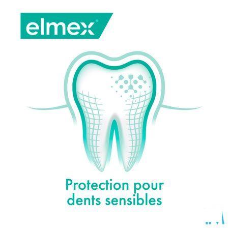 Elmex Sensitive Tandspoeling 400 ml