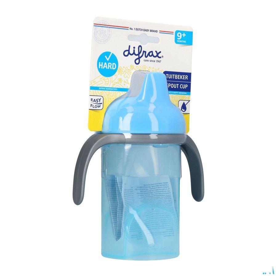 Difrax Antilek Beker 2 Standen 702  -  Difrax