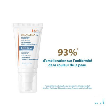 Ducray Melascreen Uv Creme Legere 40 ml