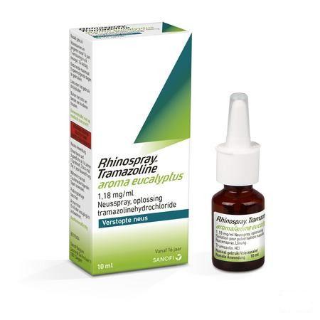 Rhinospray Tramasoline Eucalyptol 1,1 mg/ml Spray Nasal 10 ml