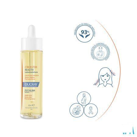 Ducray Creastim Lotion 60 ml 