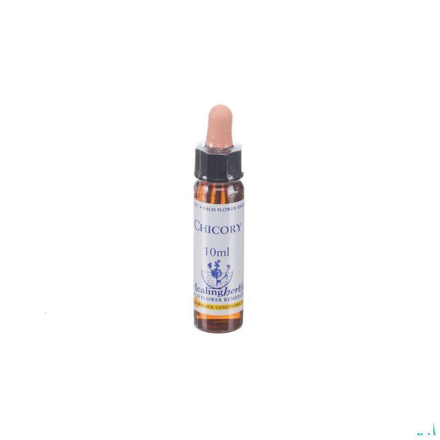 Healing Herbs Chicory 10 ml