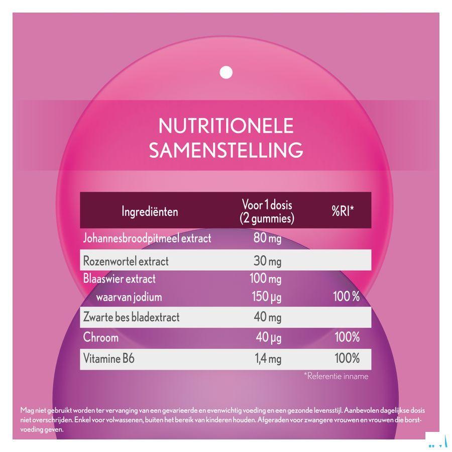 Oenobiol Gummies Weight Control 60