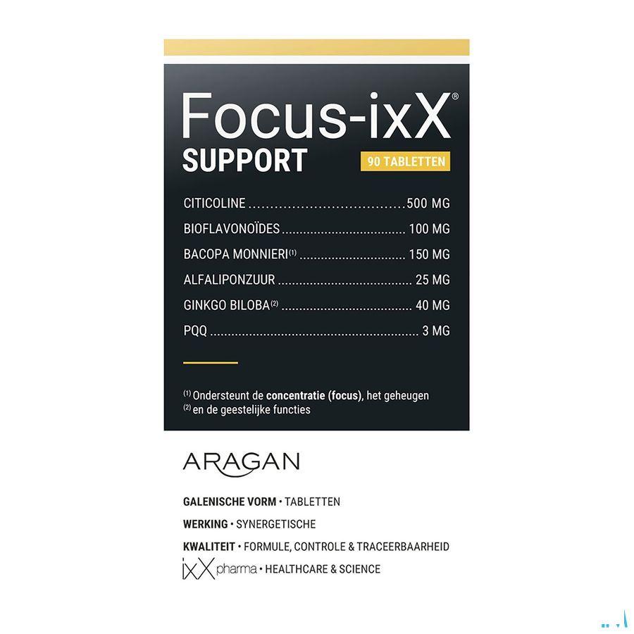 Focus-Ixx Support Tabl 90