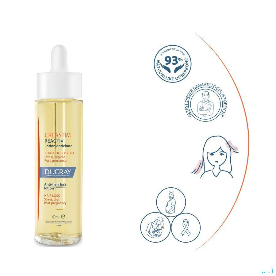 Ducray Creastim Lotion 60 ml  -  Ducray Benelux