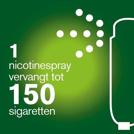 Nicorette Fruit & Mint 150 Dose Spray 2x