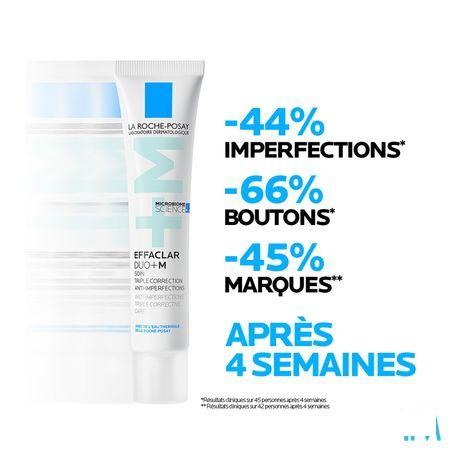 Effaclar Duo + M Creme 40 ml