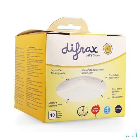 Difrax Zoogkompres 40