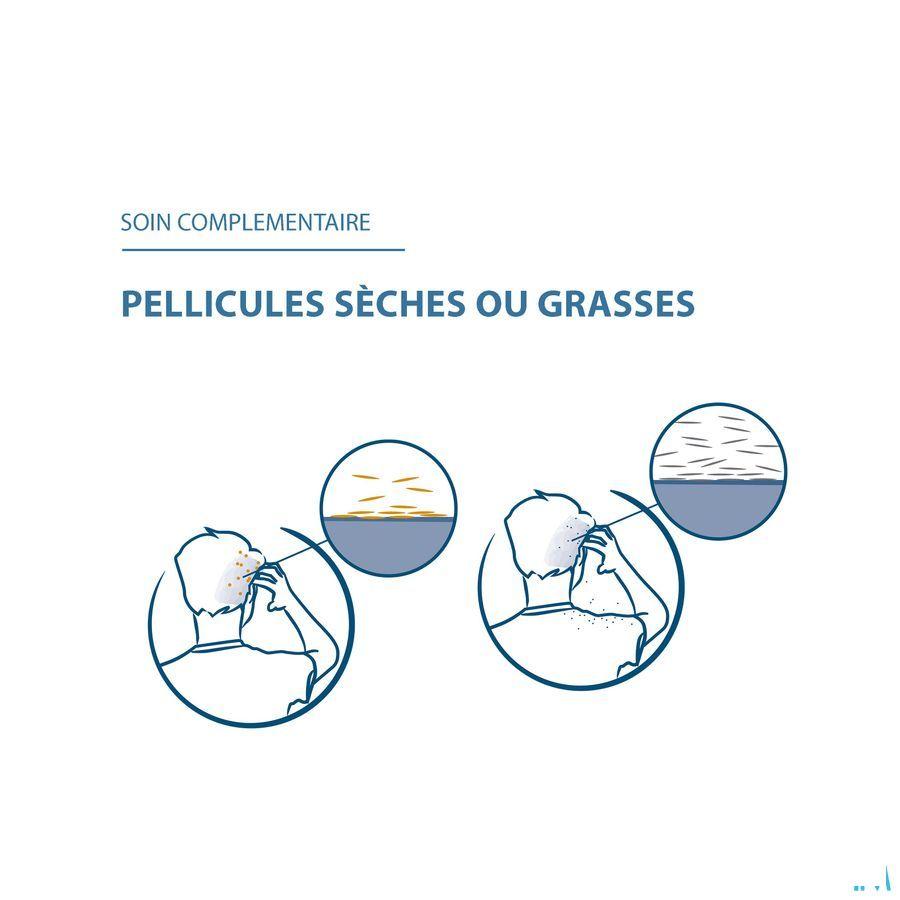 Ducray Squanorm Lotion Anti roos Zink 200 ml