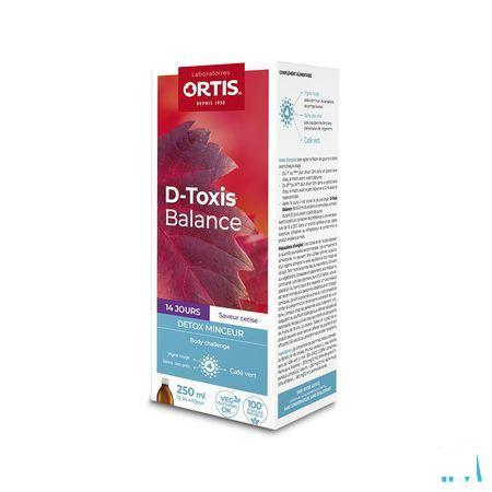 D Toxis Balance Cerise Fl 250 ml