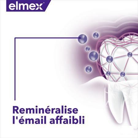 Elmex Dentifrice Opti-Email Haute Resistance 75 ml