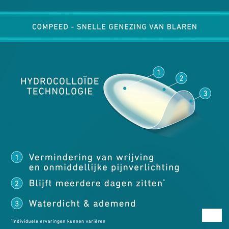 Compeed Blarenpleisters Medium Voordeelverpak. 10