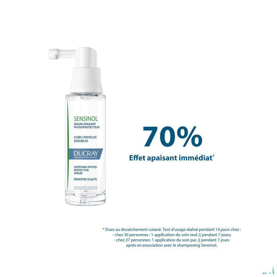 Ducray Sensinol Serum 30 ml